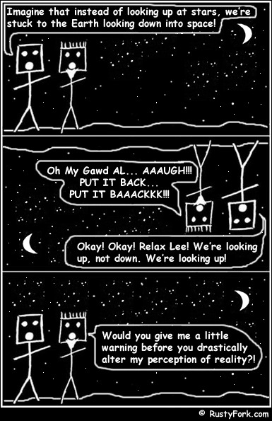 Perception Of Reality