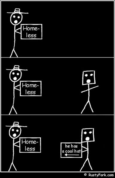 Signs